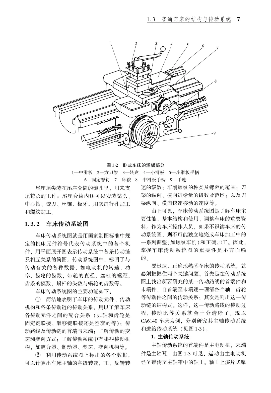 阅读推荐-车削工艺手册