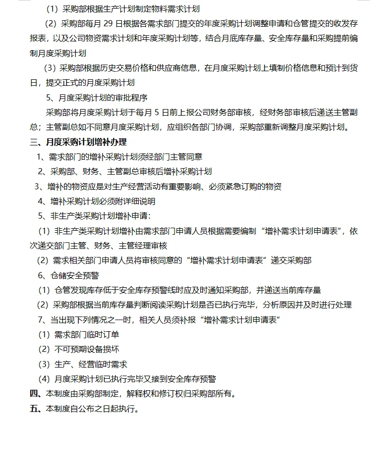 刚挖来的采购总监，整理的这套采购管理制度