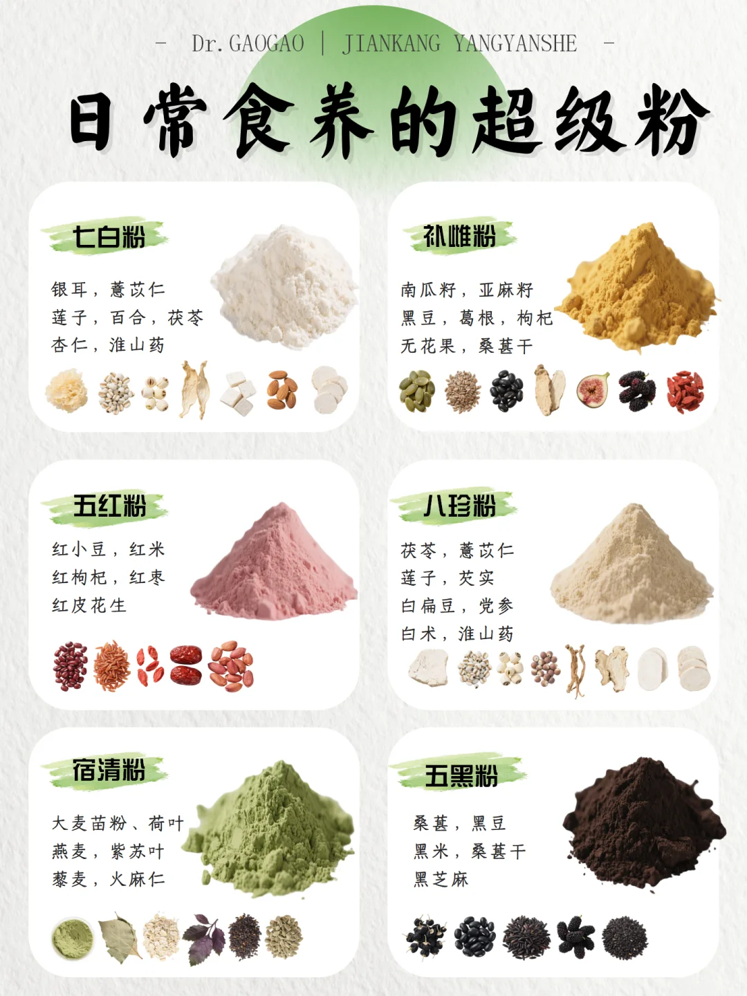 超级粉粉?｜内调外养好物，对号入座别吃错✅