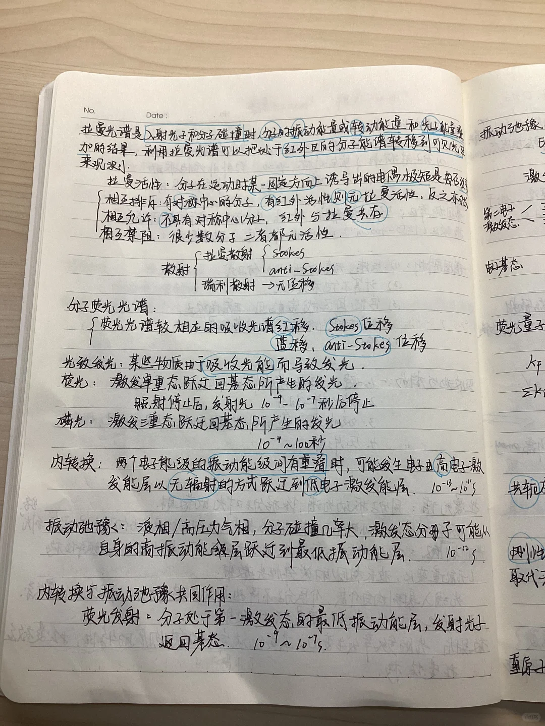 仪器分析-光谱笔记