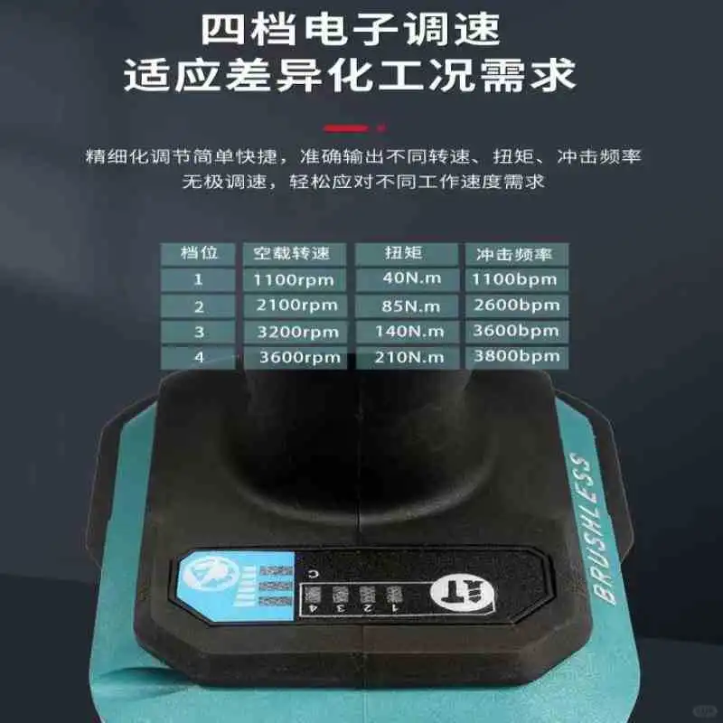 ?大扭力神器｜男生必备好物推荐?