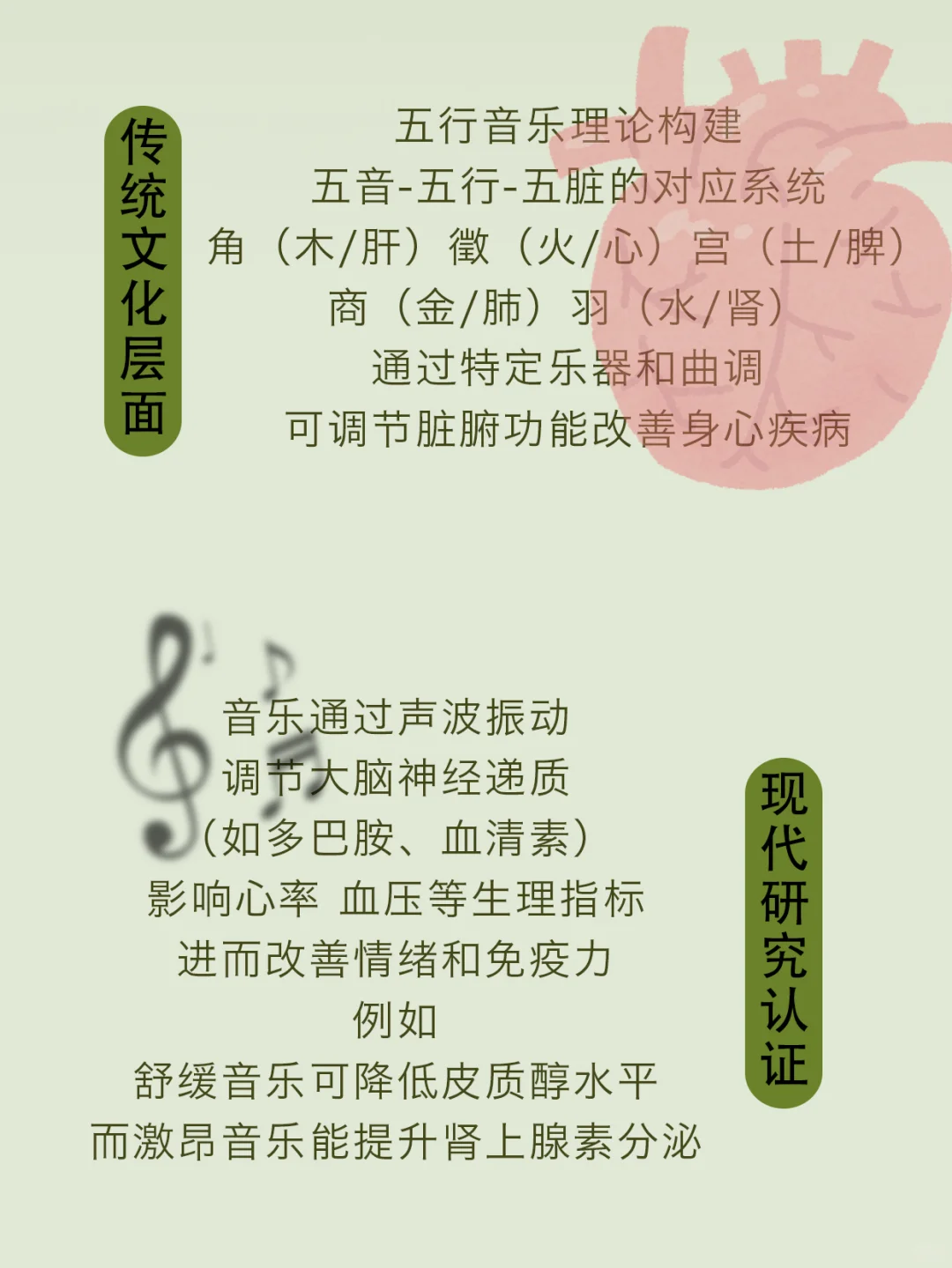 中国传统文化中的五行音乐