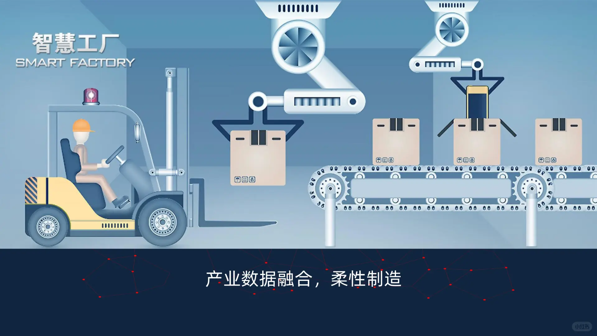 数据大脑智慧工厂数据平台建设方案