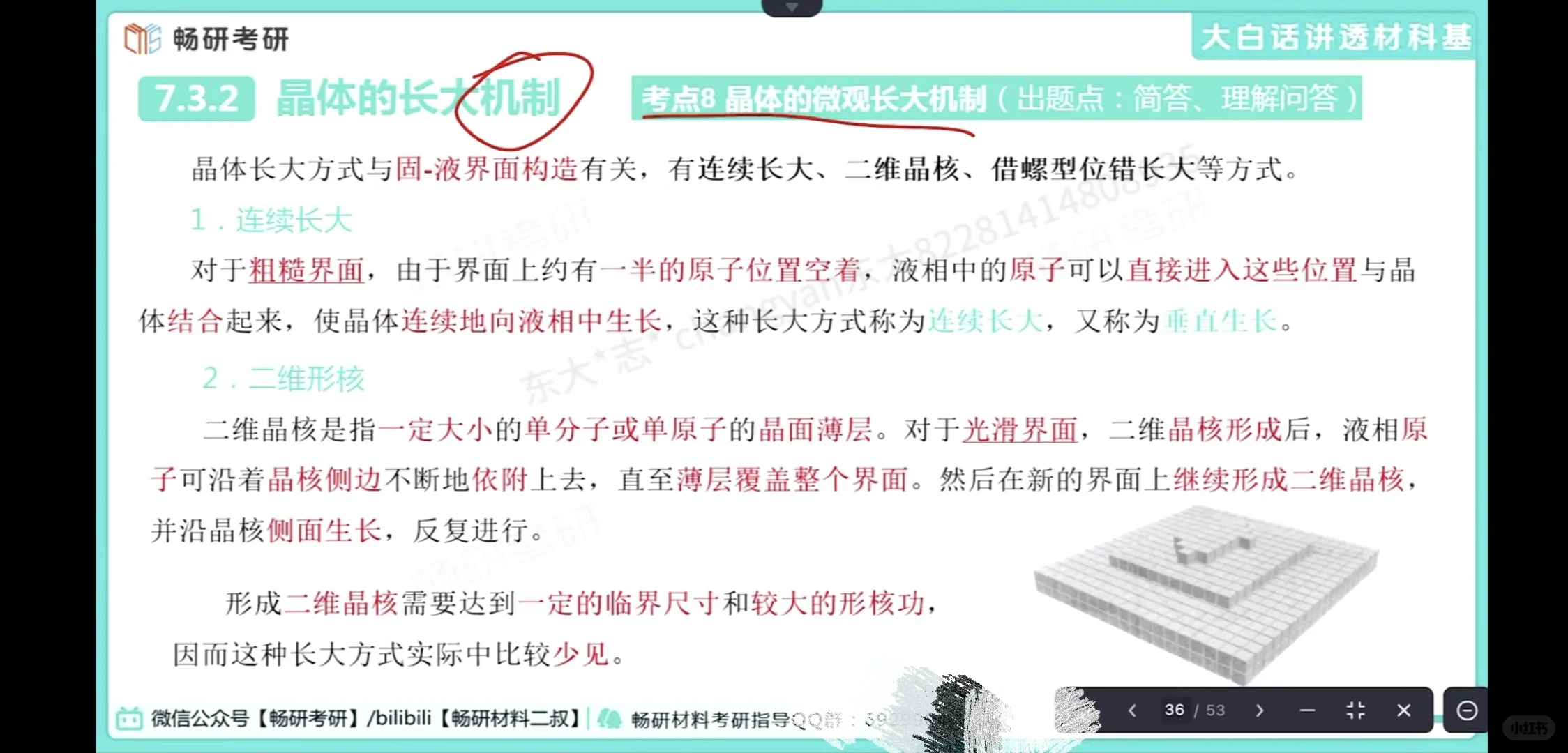 跟着二叔学习纯金属及合金的凝固