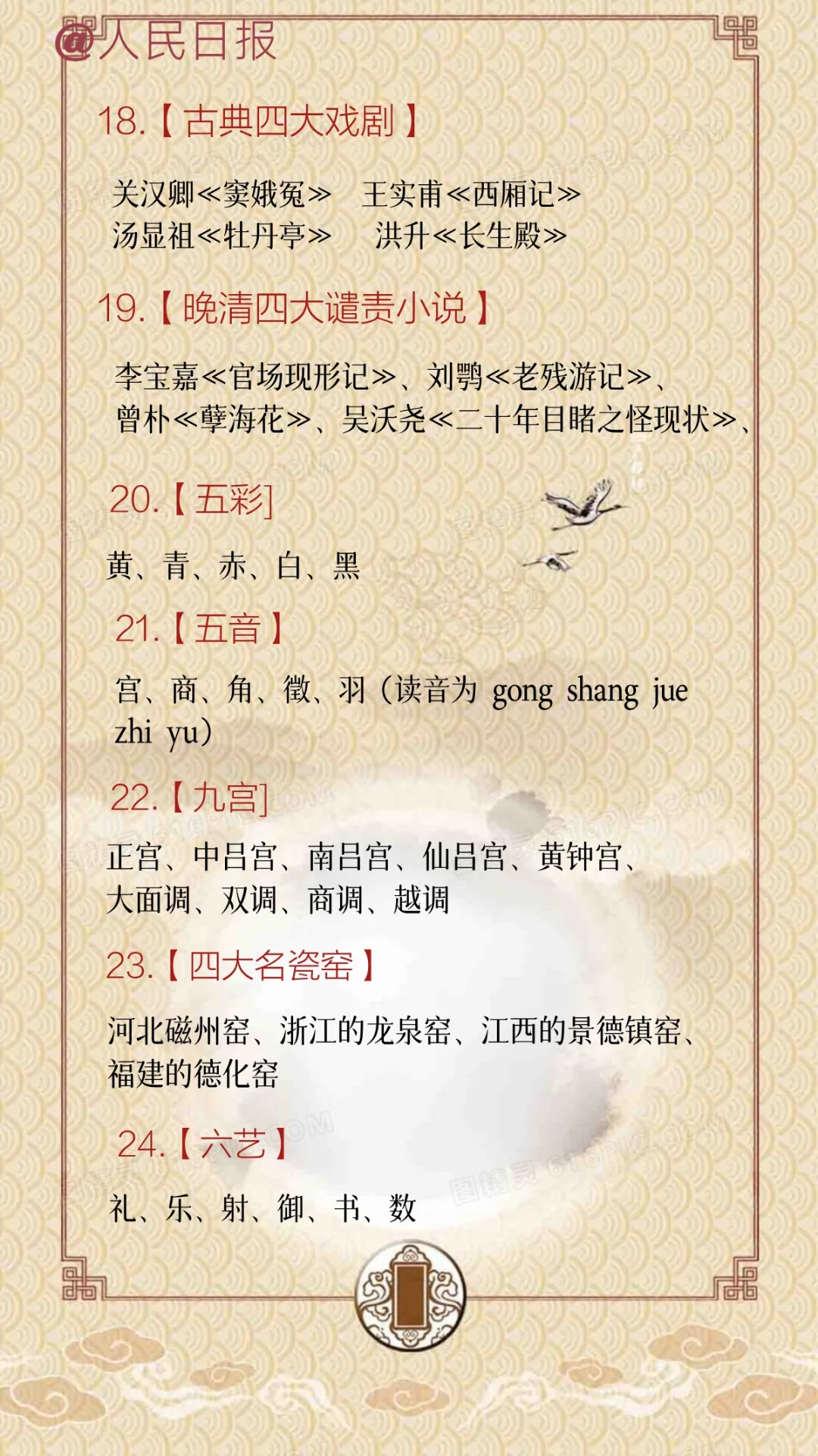 人民日报/55个中国文化常识，收藏慢慢看
