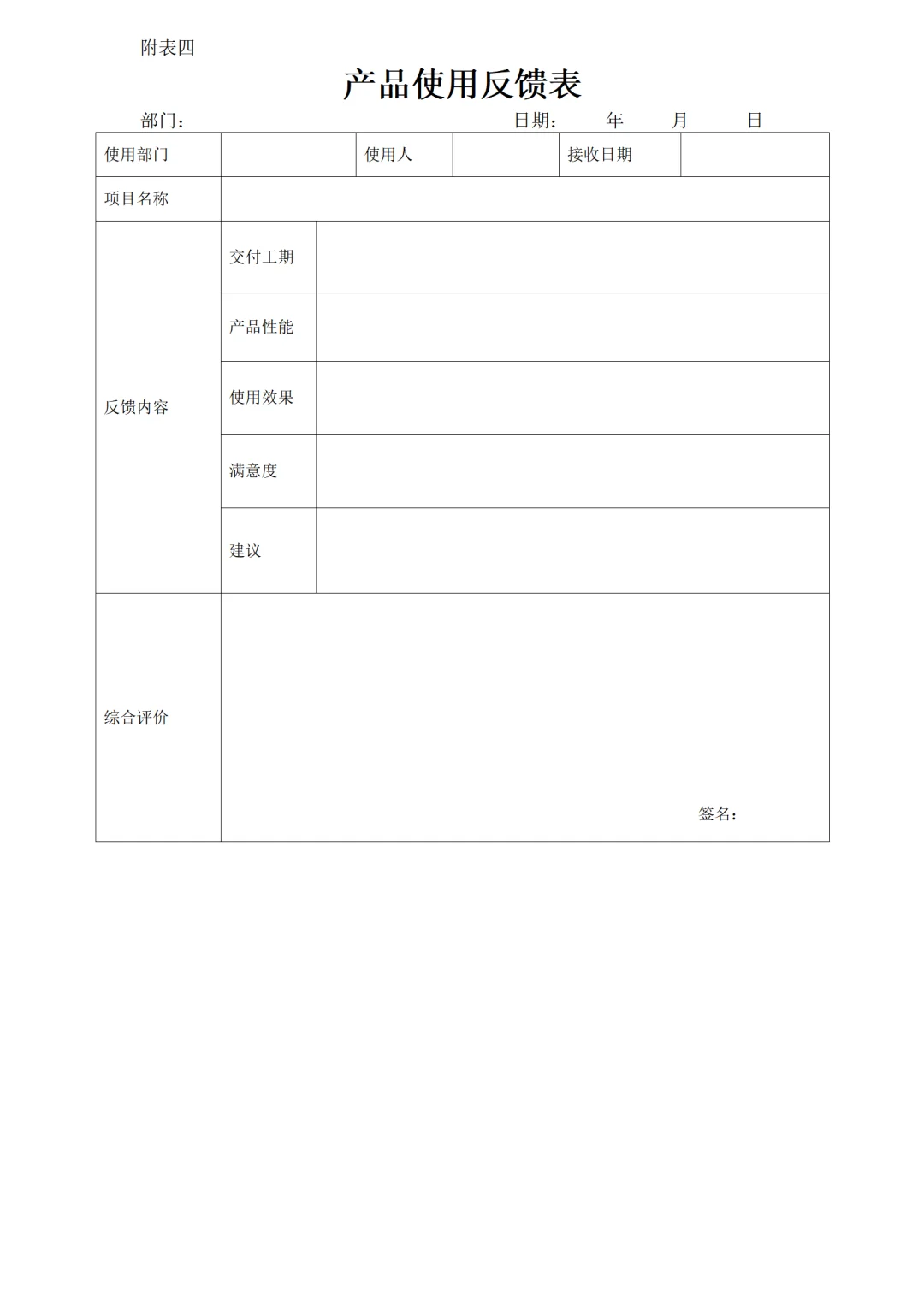 分享 | 采购管理流程及办法