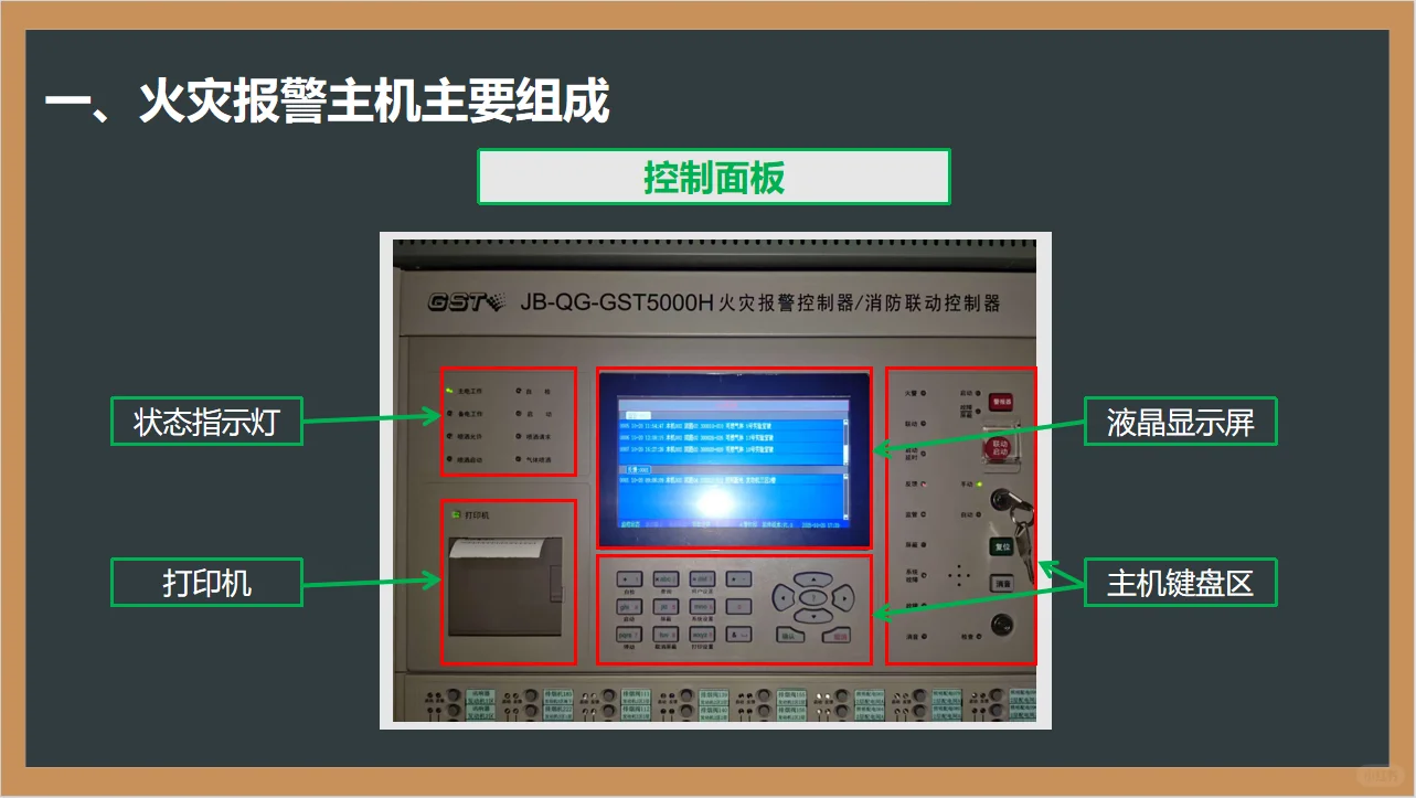 火灾报警控制器认识与操作