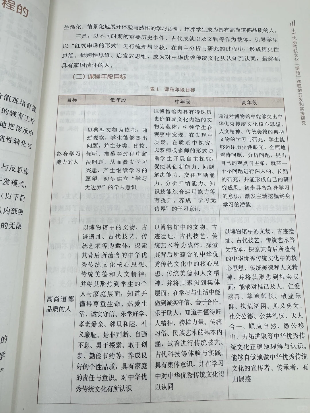 我的天！终于找到传统文化校本课程案例了！