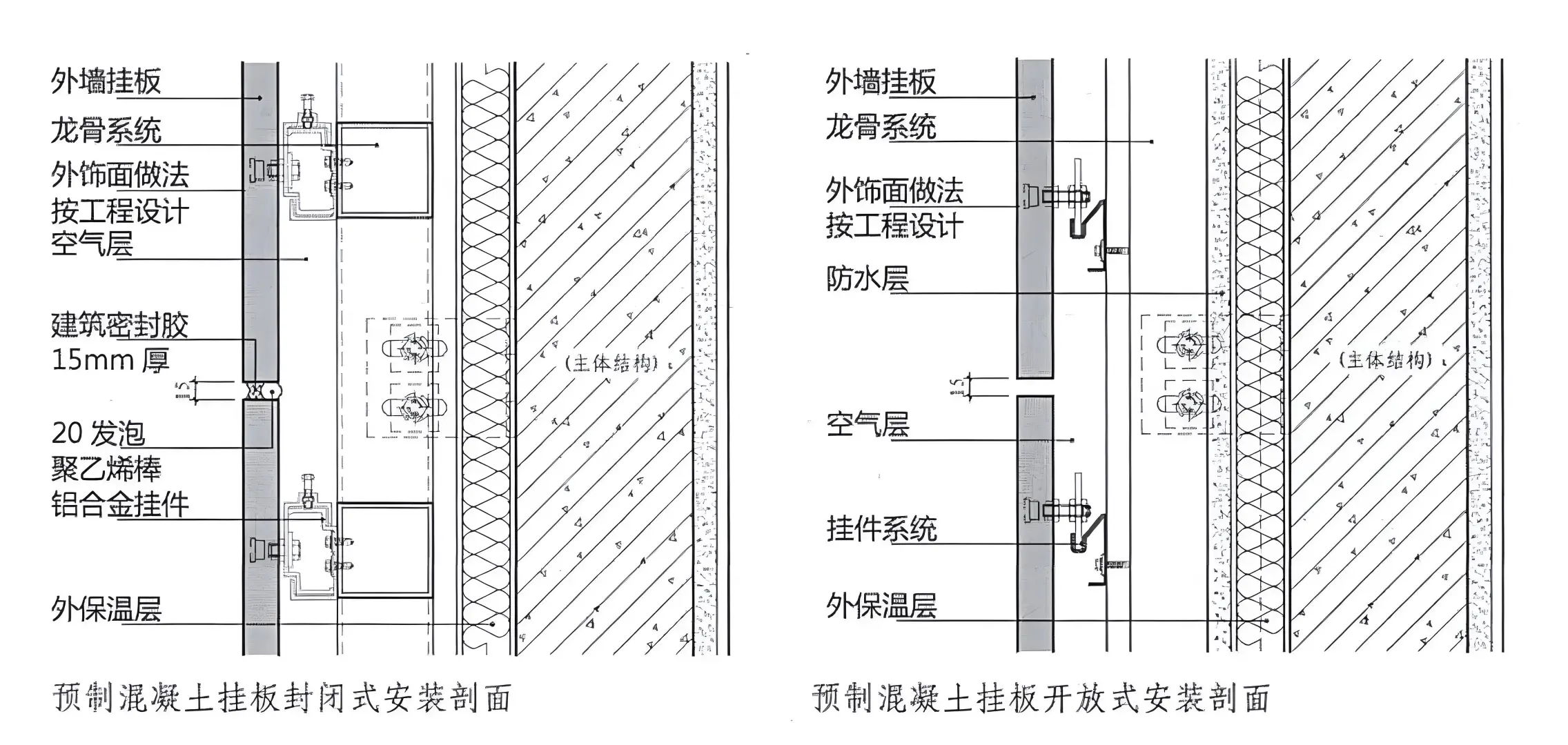 材料 I 清单 图解手册NO.009