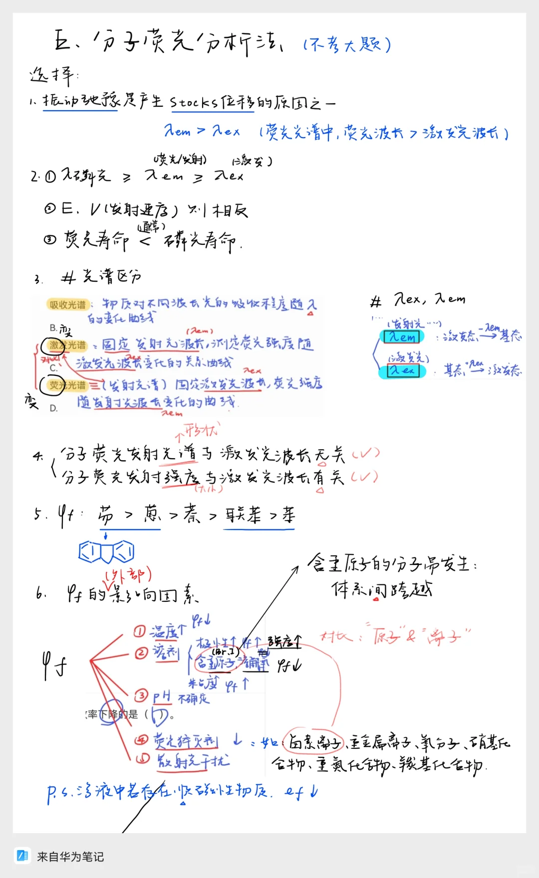 CPU仪分期中复习知识点➕重难点整理