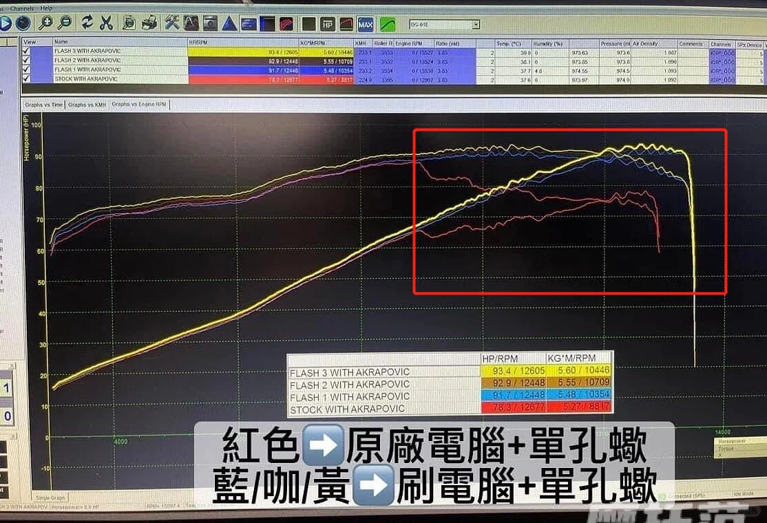 厦门涛哥解限工作室：ECU解限一阶程序