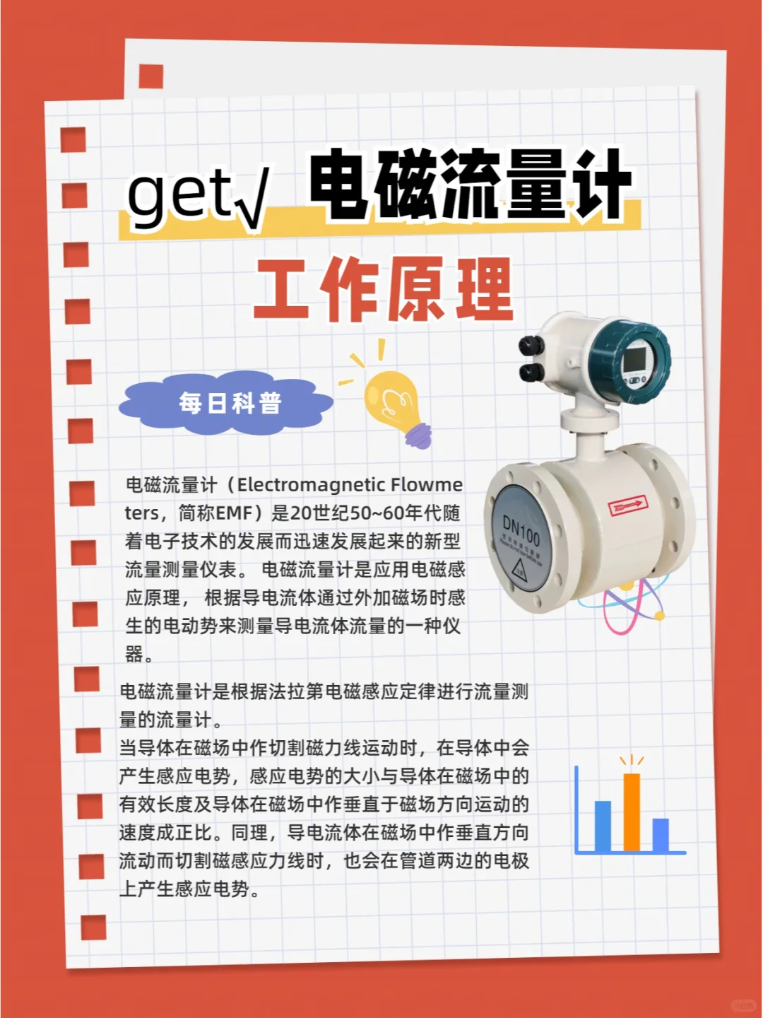 【每日科普】电磁流量计工作原理