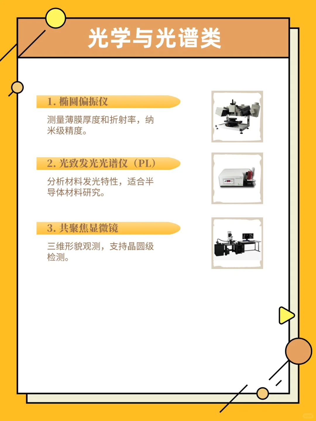 20+半导体检测实验室必备科学仪器!大盘点