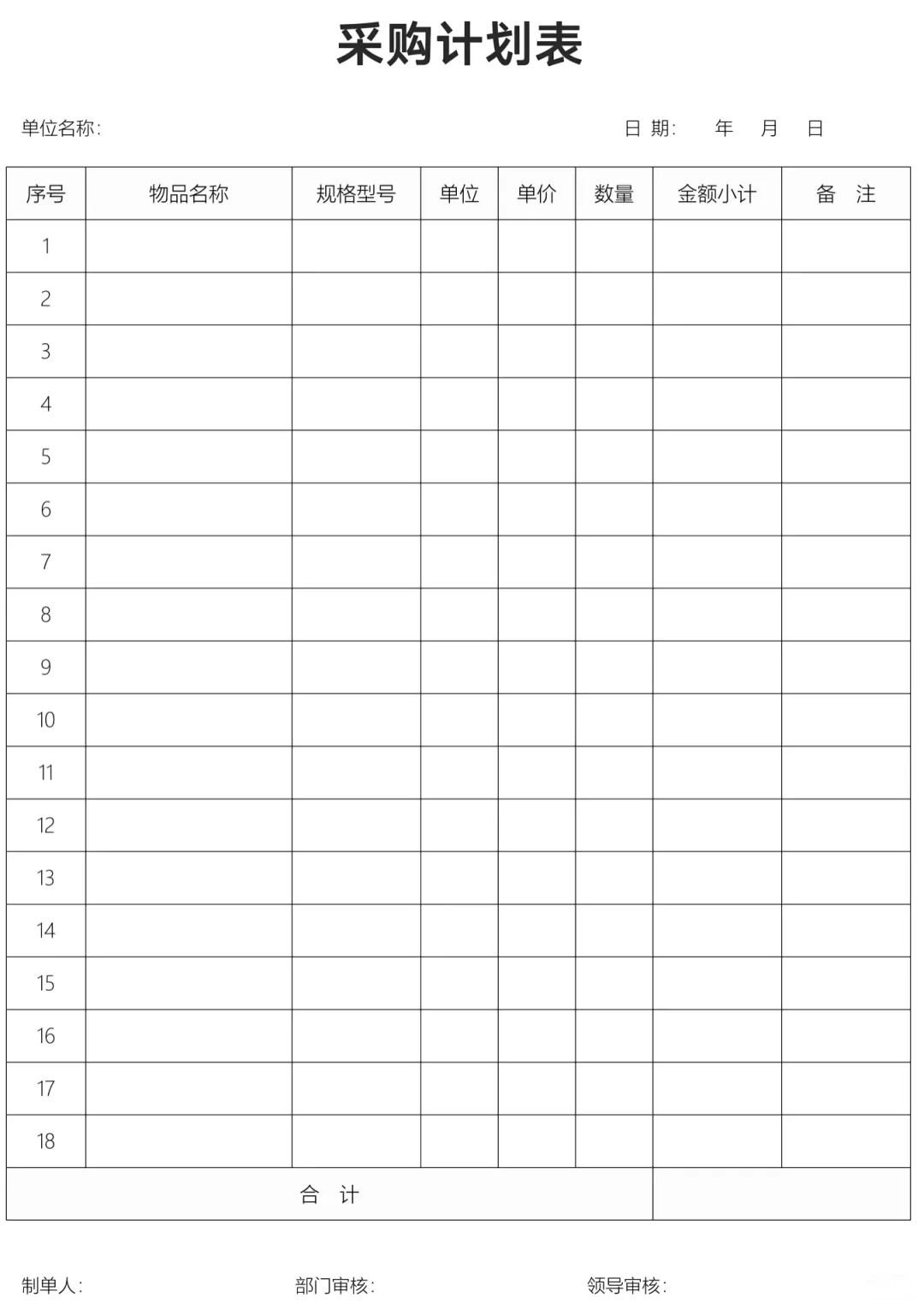 采购计划表