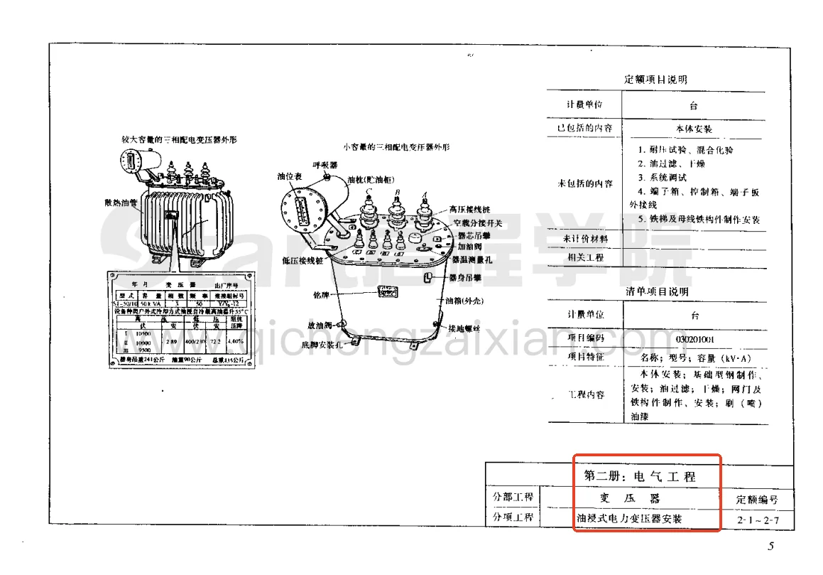 安装工程预算难？定额项目对照图参考一下