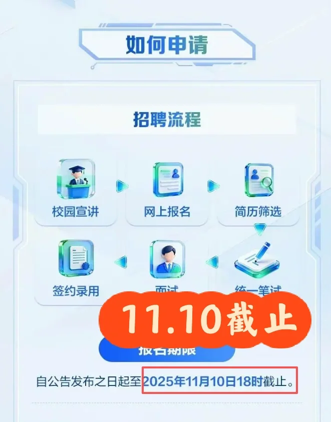 苏州宝子,三天连开20+秋招,谁懂啊!!