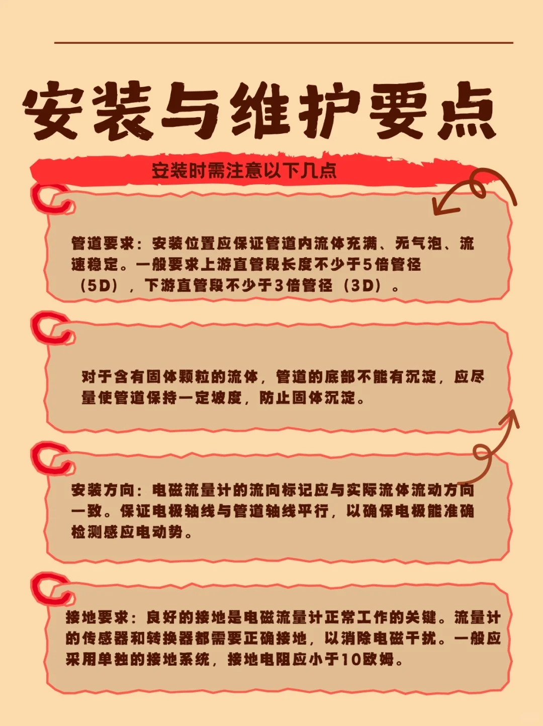 分体式电磁流量计的超能力你知道么？？