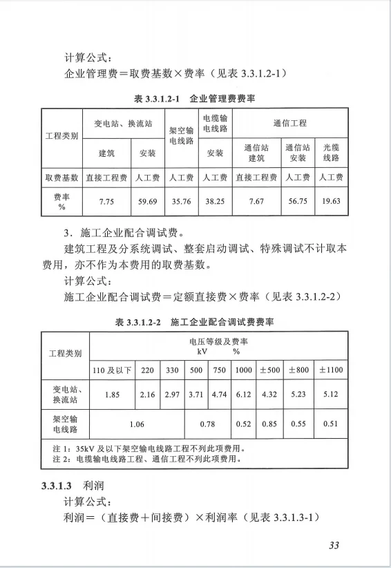 电力预算的基础预算规定