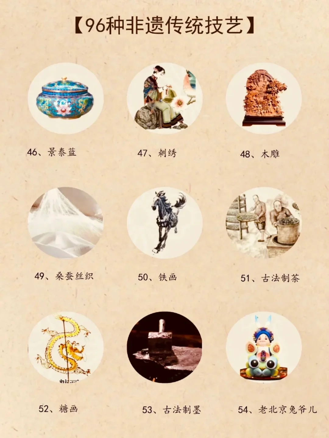 中国文化魅力，96种物质文化遗产