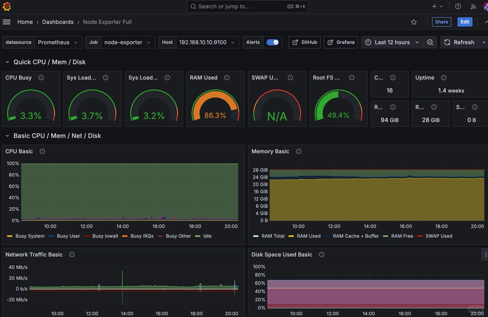 家庭机柜Homelab搭建全攻略?男人的快乐柜