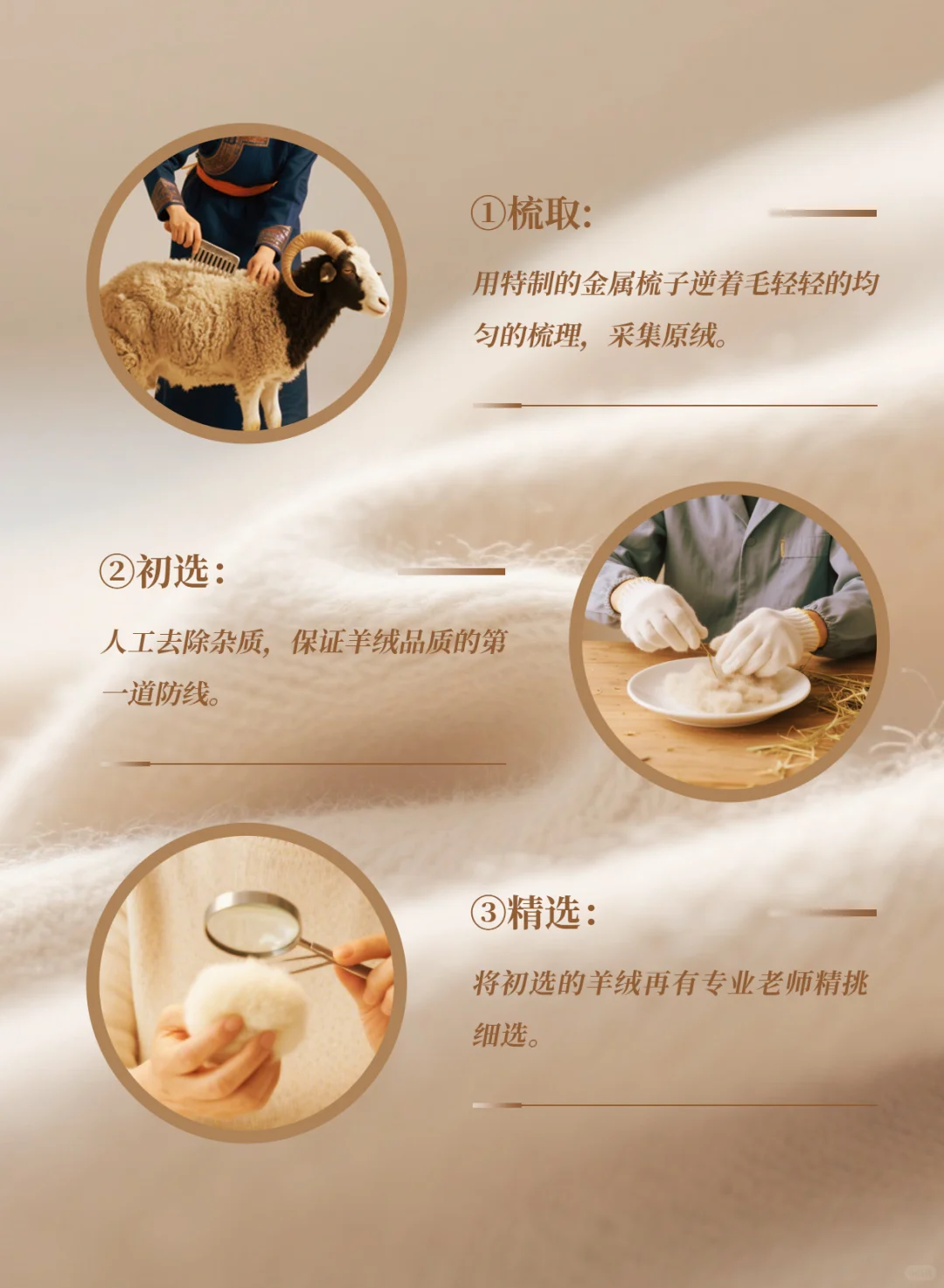 匠心工艺|揭秘羊绒衫生产流程