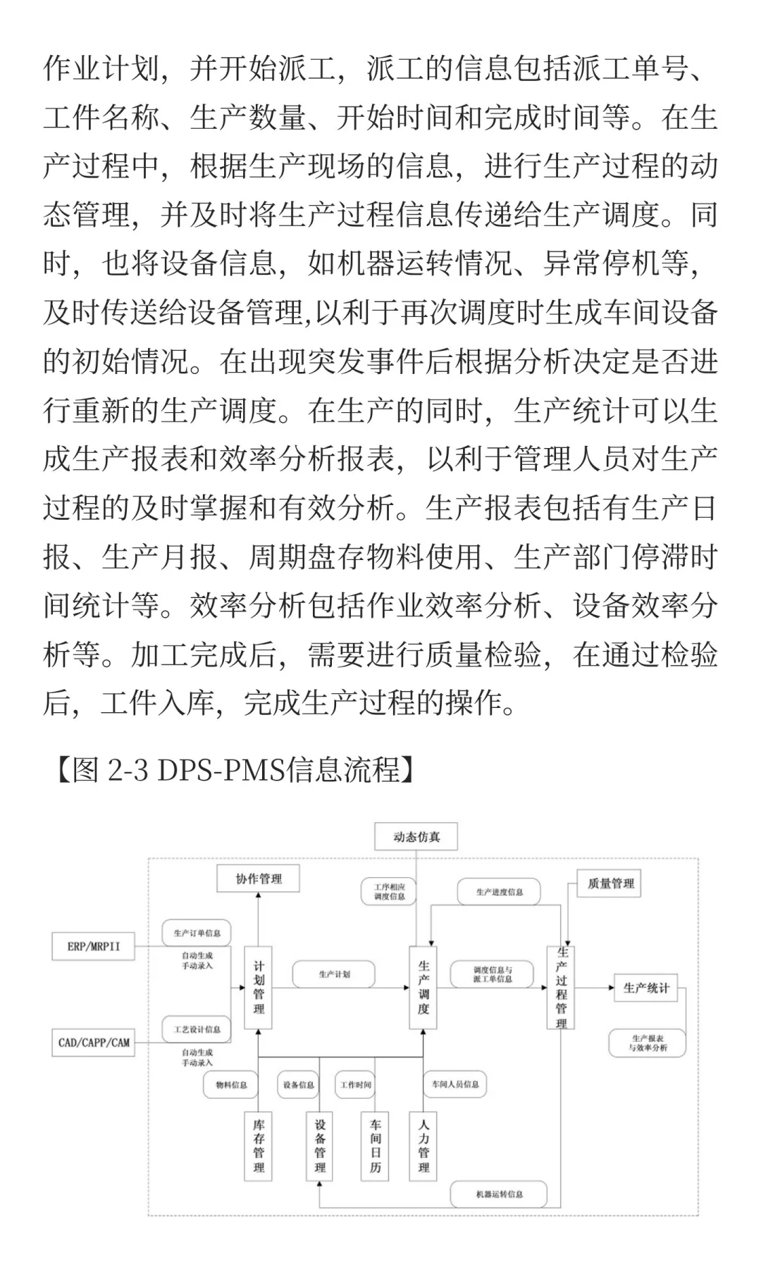 数字化生产车间生产过程管理关键技术研究7