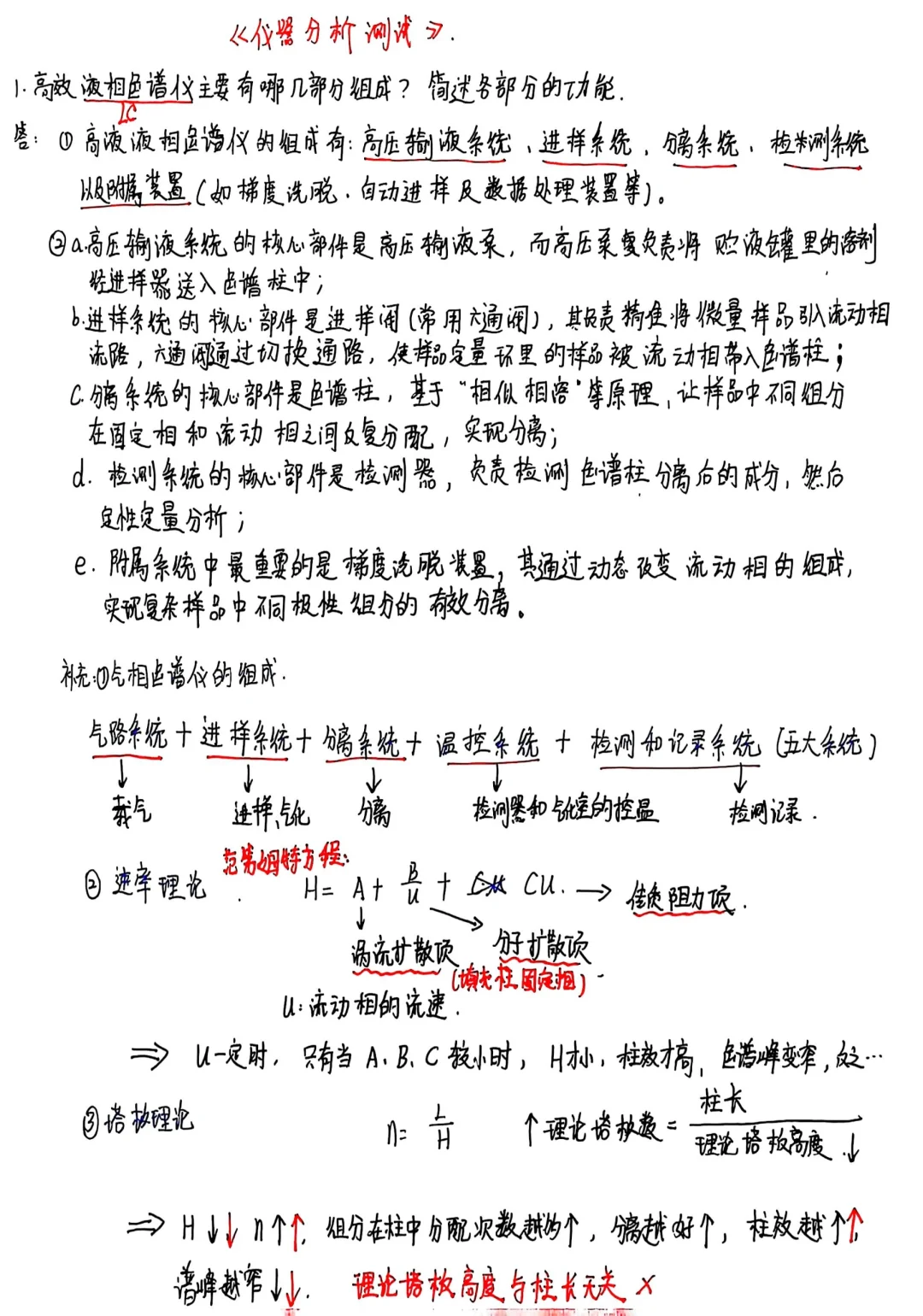 仪器分析技术测试