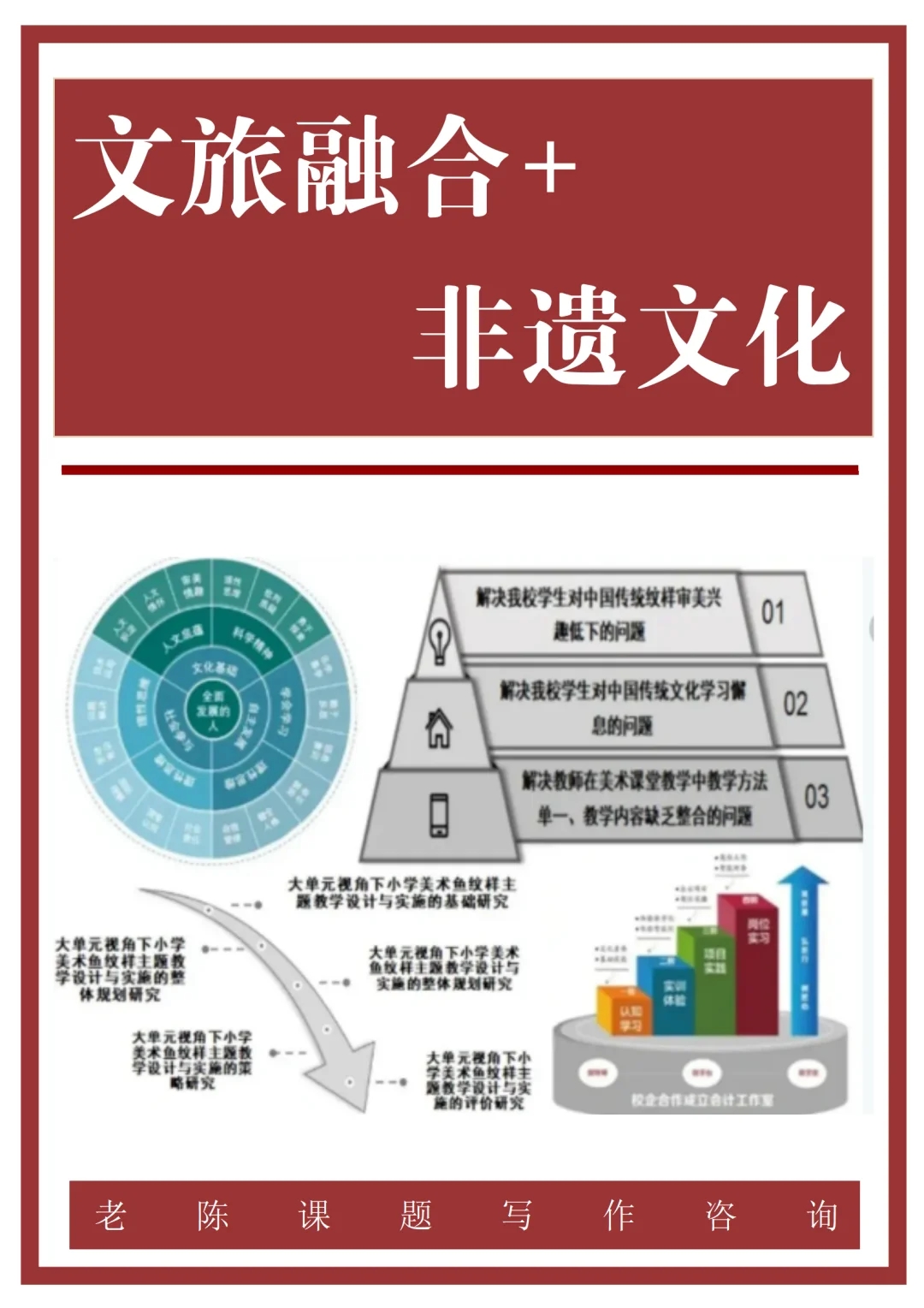 非遗＋文旅绝对是天花板课题!文旅融合