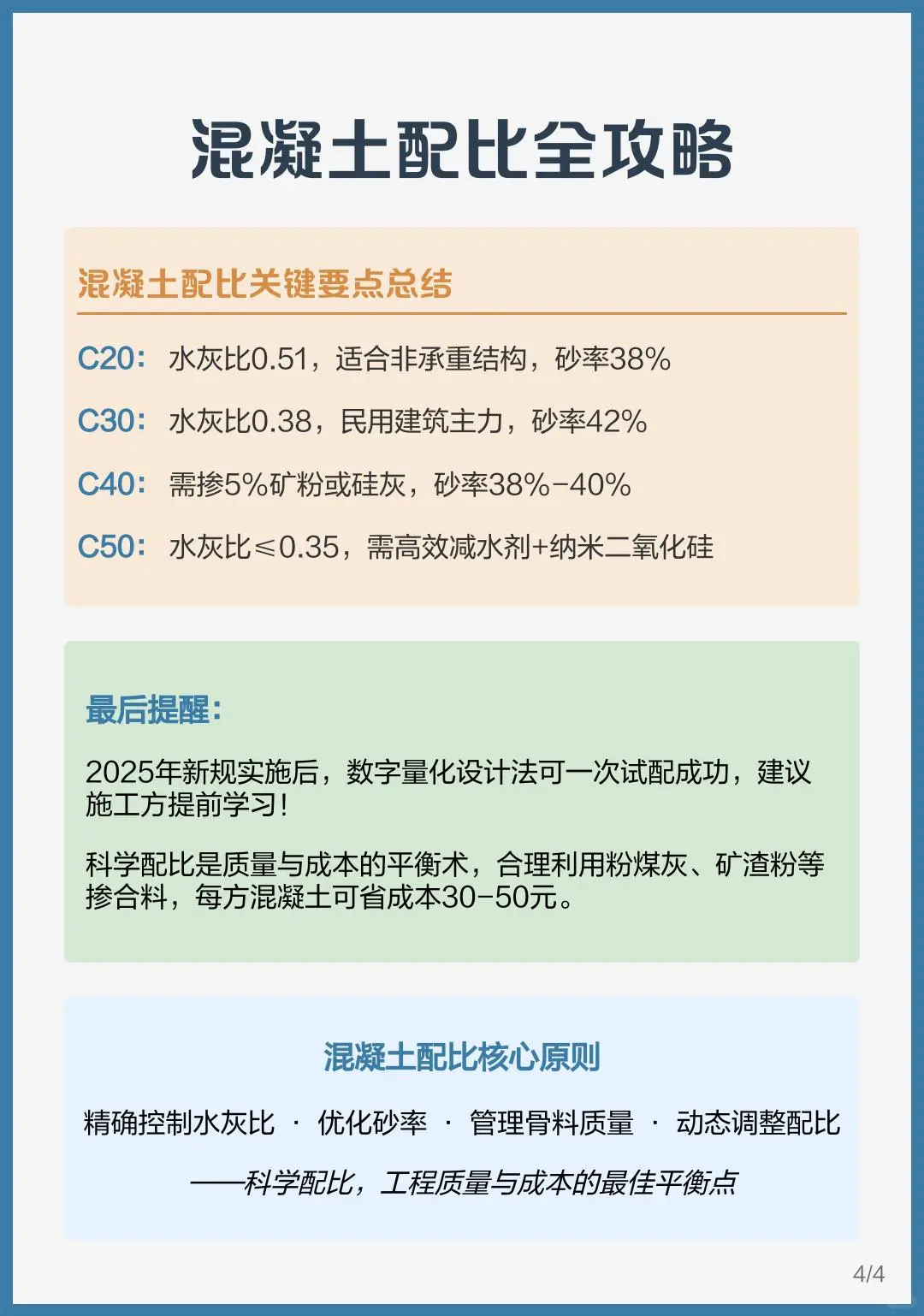 混凝土配比全攻略：C20到C50实用指南