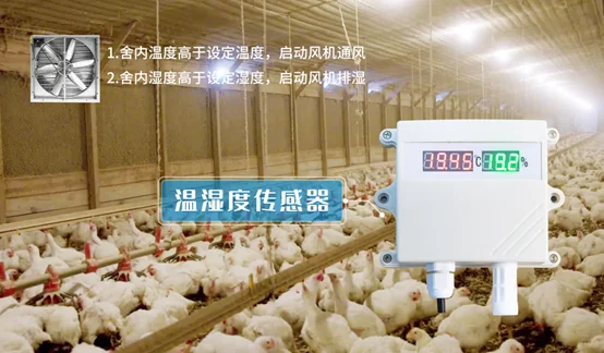 养殖场环境监测系统