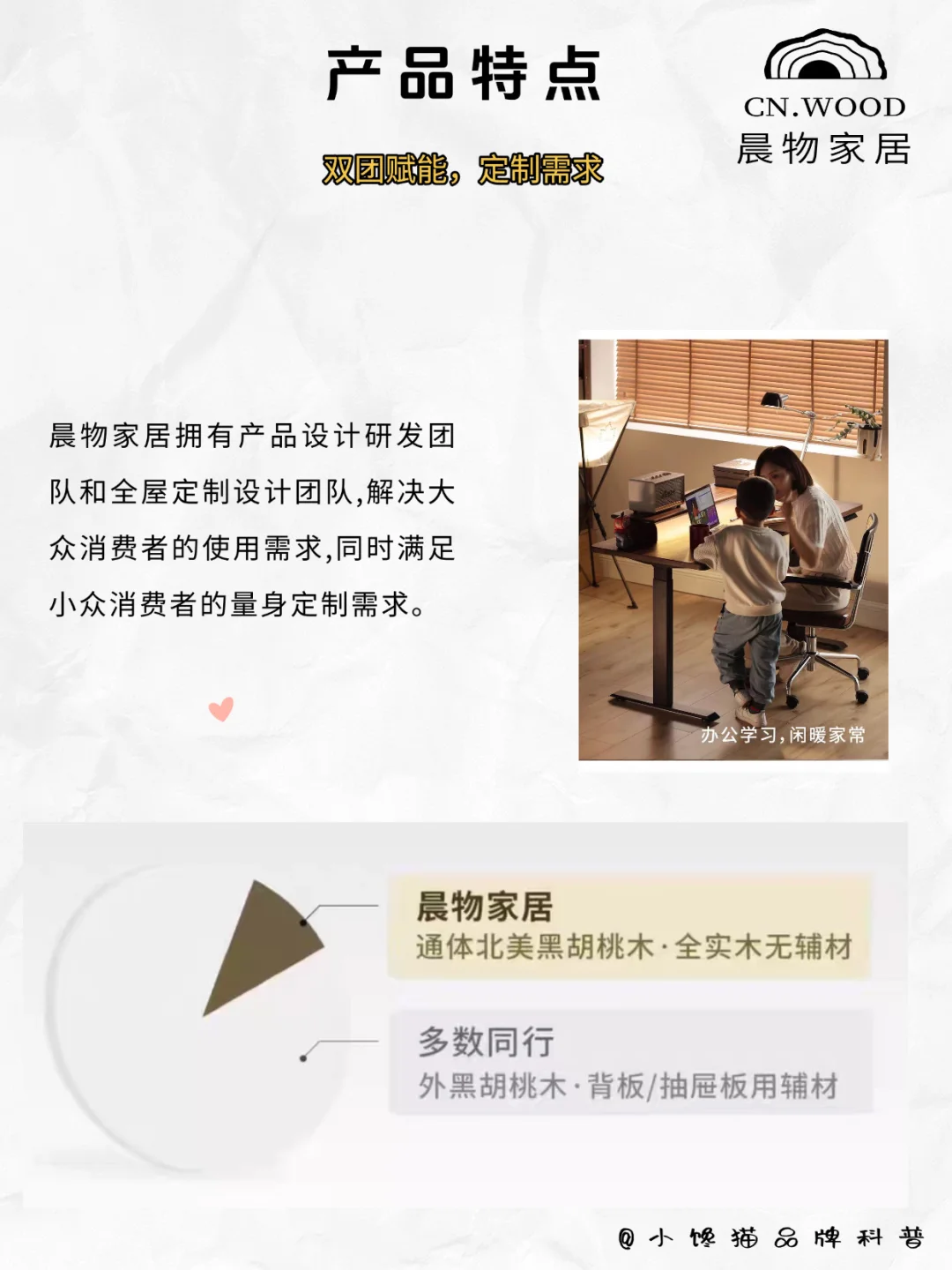 晨物家居 | 每天认识一个新品牌