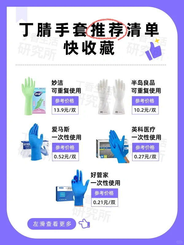 有娃家庭都有的 7 种塑料制品，真别乱用了