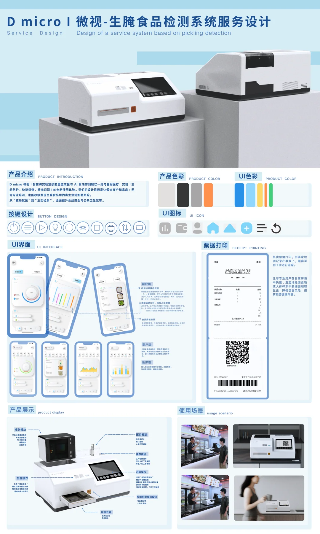 2025年对AI硬件的思考,从食健与医疗入手。