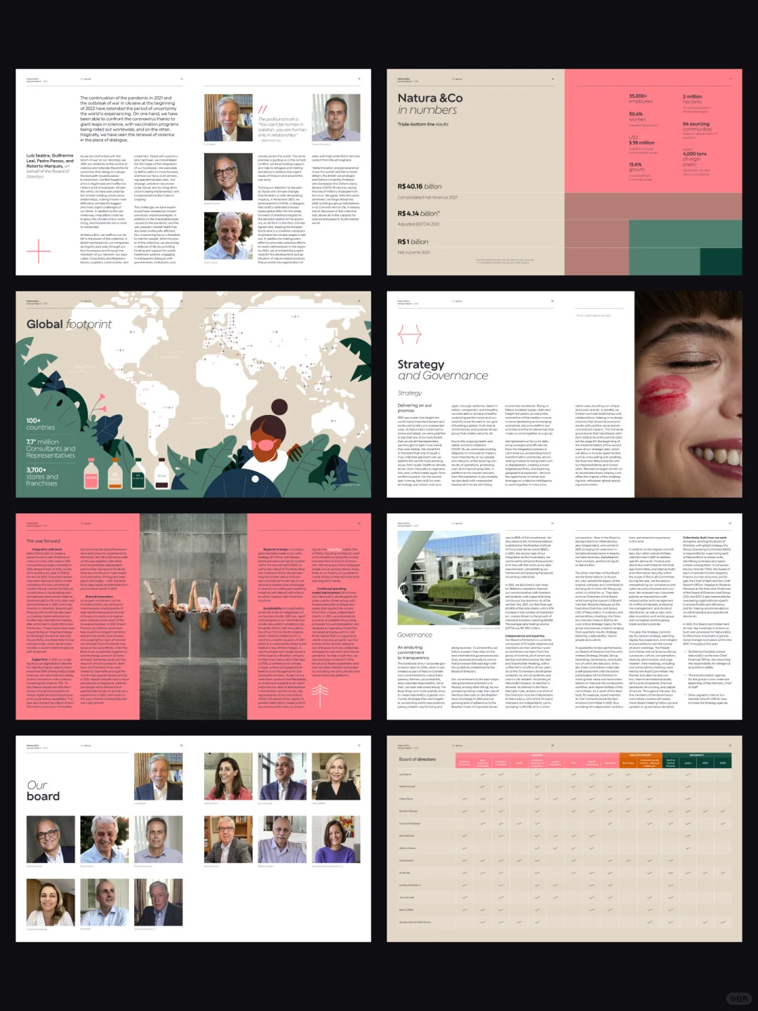 Natura&Co 报告教做美妆 PPT?