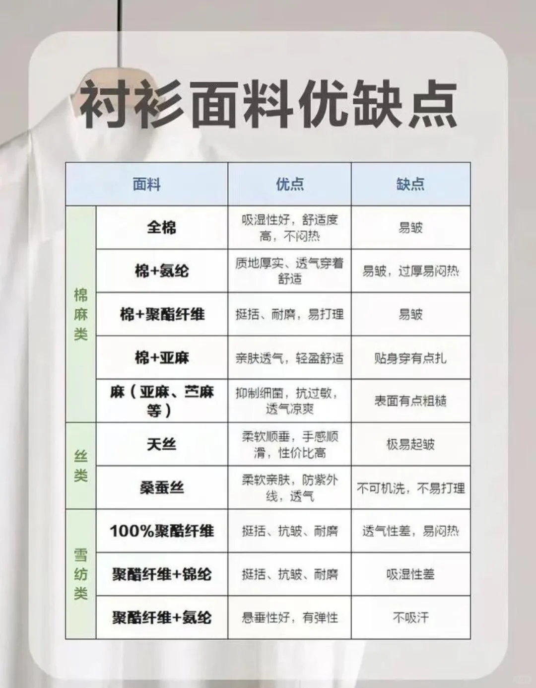 一件衬衫,N种风格!解锁你的百变魅力