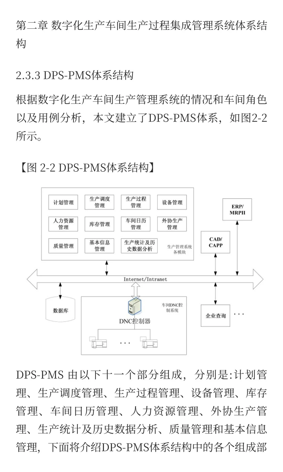 数字化生产车间生产过程管理关键技术研究7