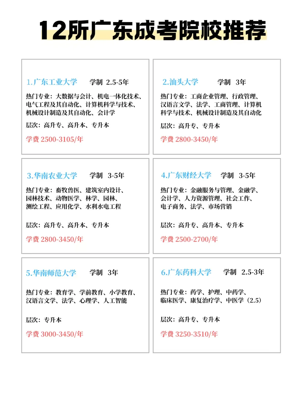 ?不藏了?广东高性价比成考院校清单来