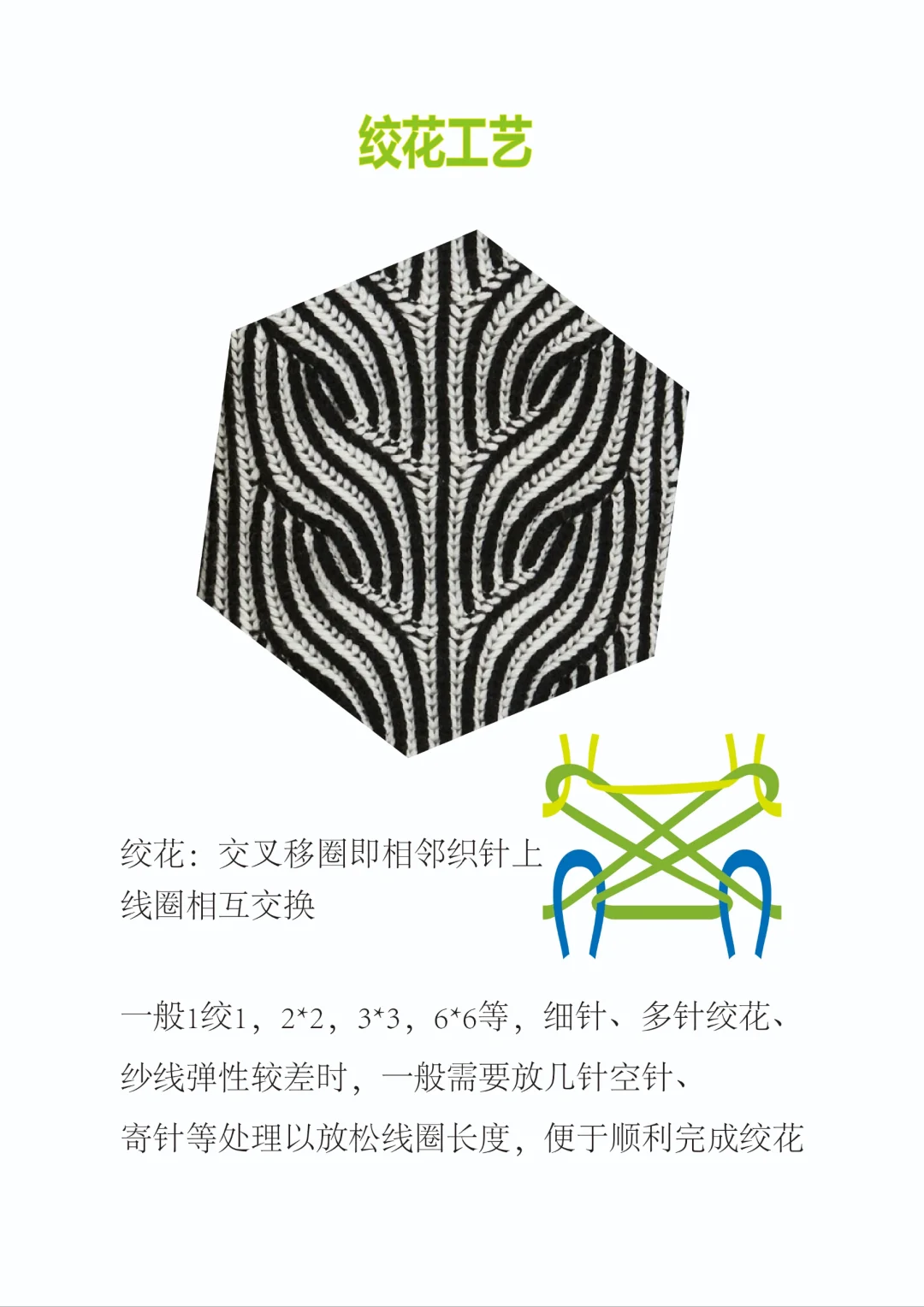 了解这些毛衫工艺，其实组织设计非常容易学