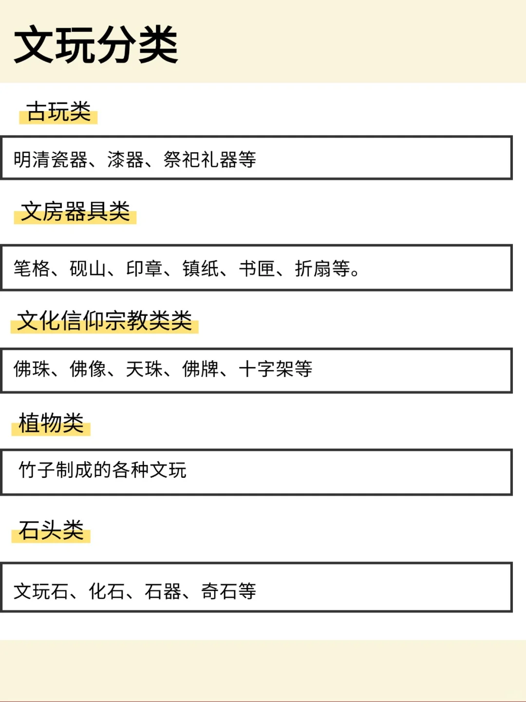 总是听文玩,那你真的懂嘛!新手小白必备
