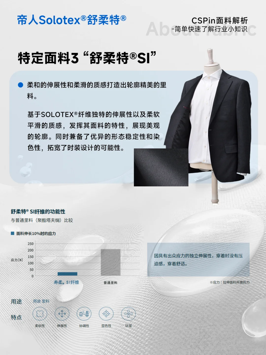 旗舰纤维Solotex®“舒柔特”的4种特定面料