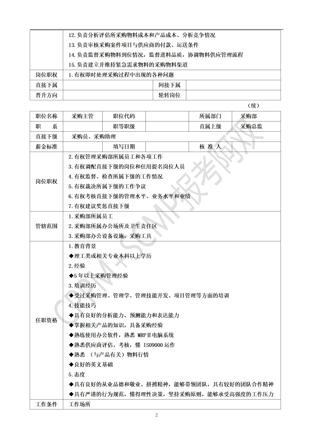 这是我见过最好用的采购主管工作手册！！