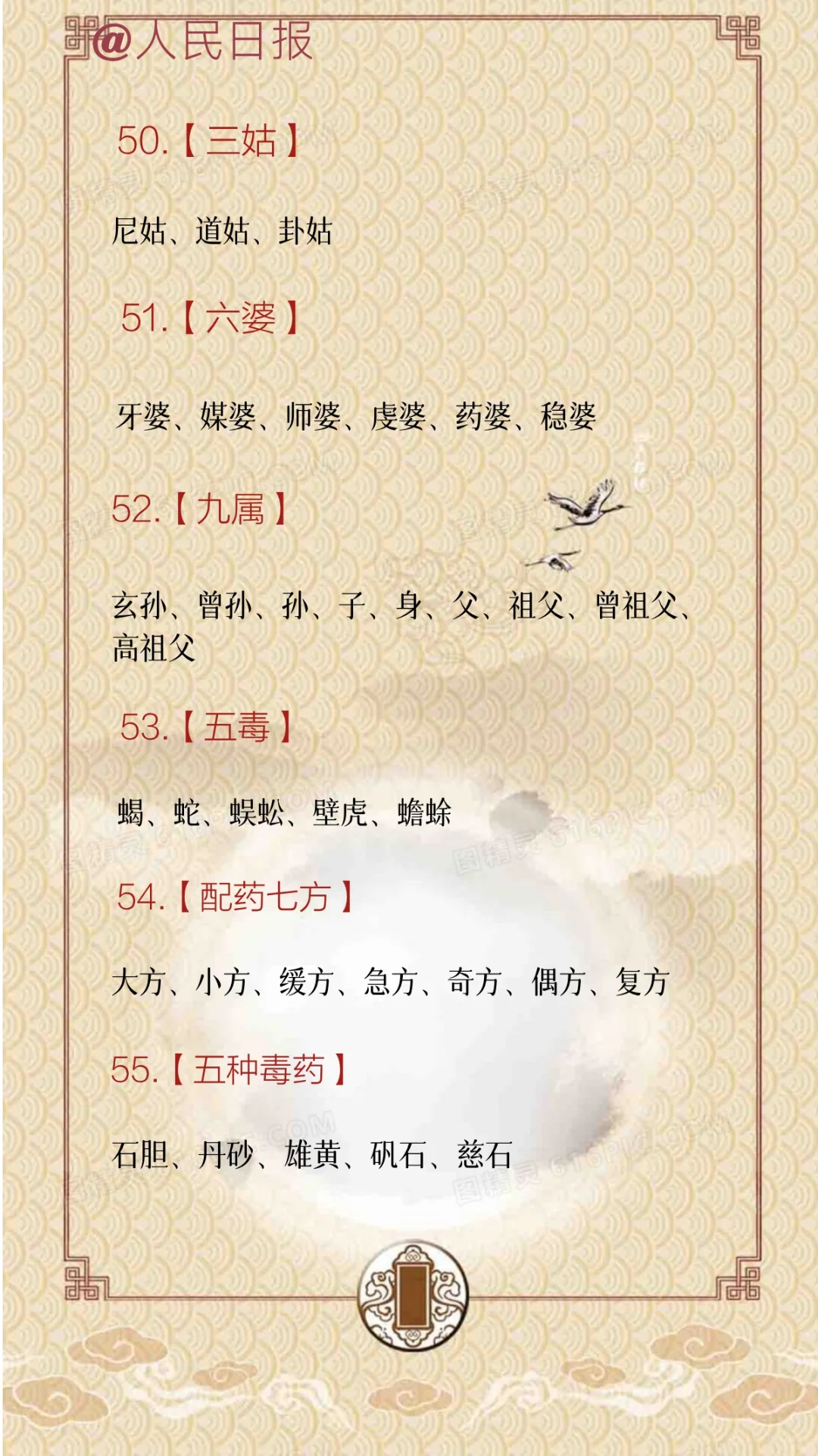 人民日报/55个中国文化常识，收藏慢慢看
