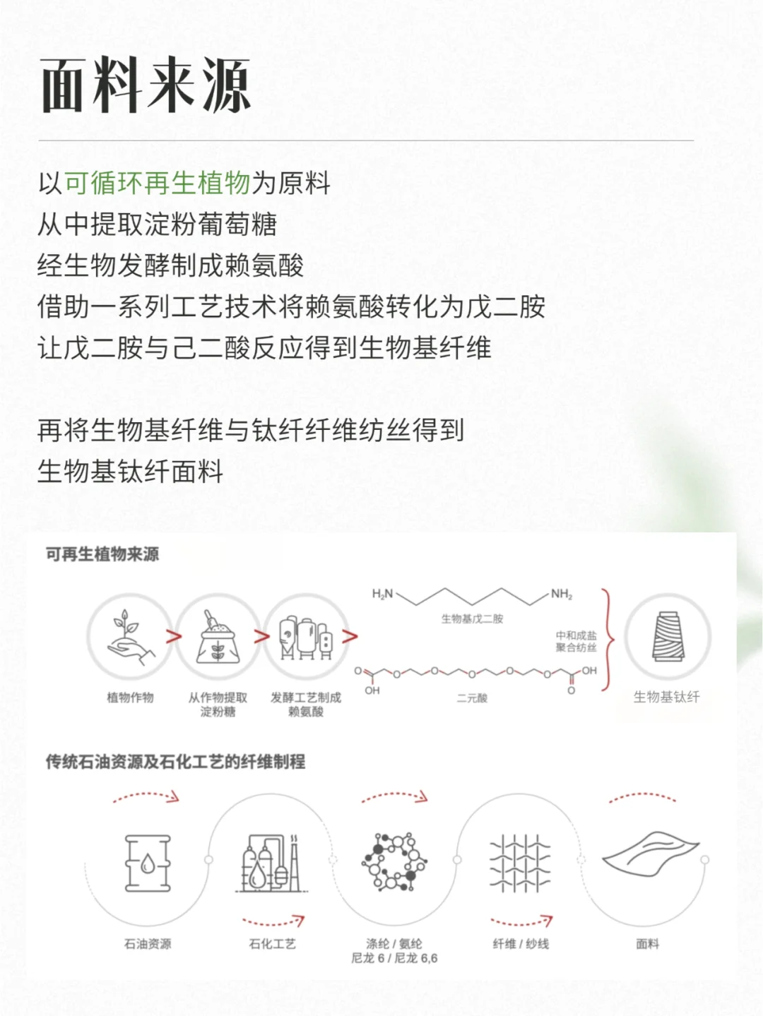?生物基钛纤面料上新