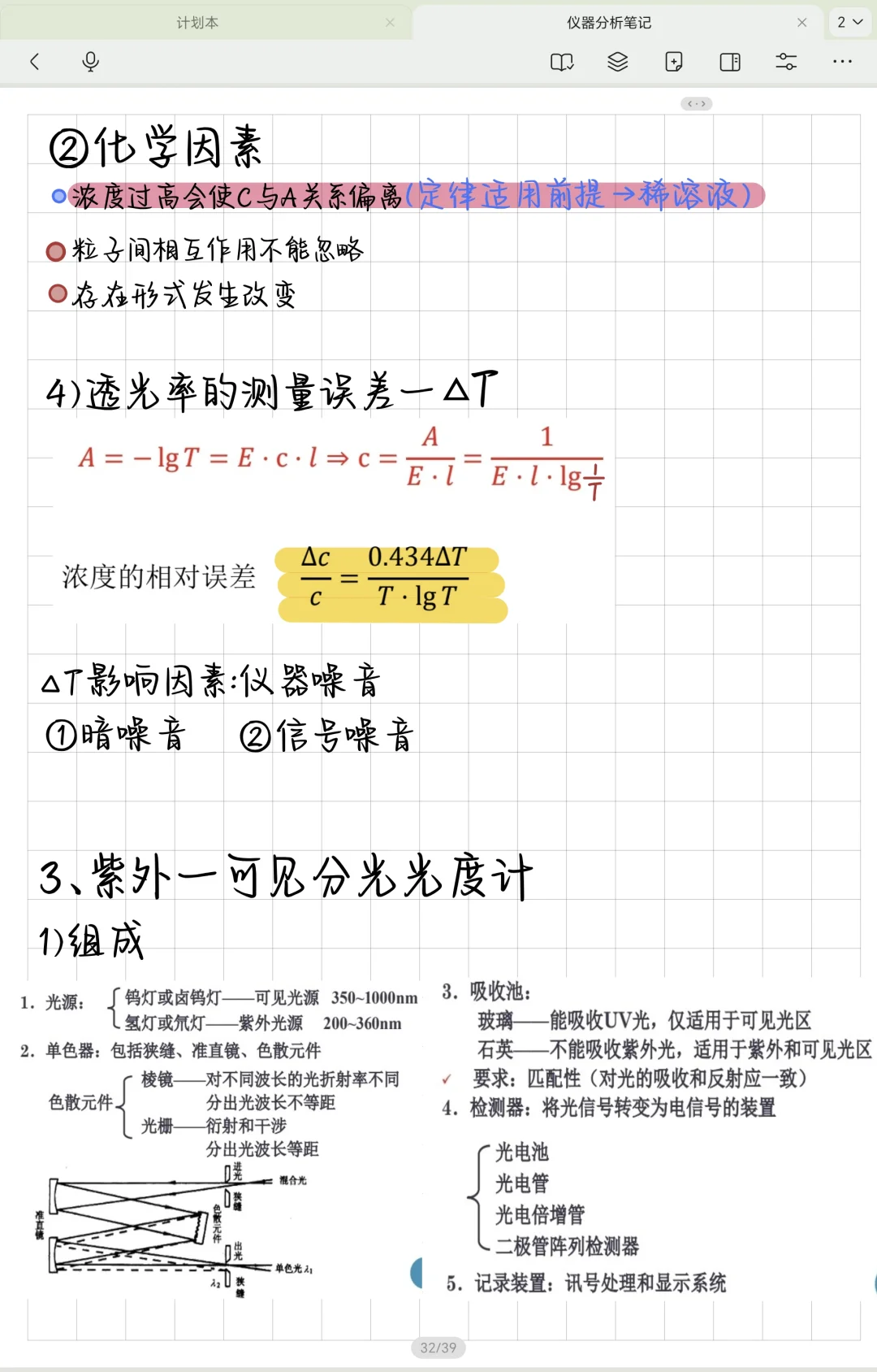 仪器分析笔记—紫外可见分光光度法