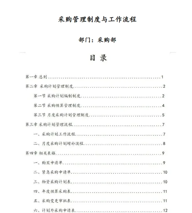 刚挖来的采购总监，整理的这套采购管理制度