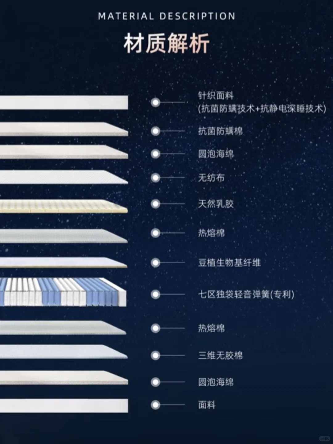 当你有个很会选床的闺蜜，是什么体验～