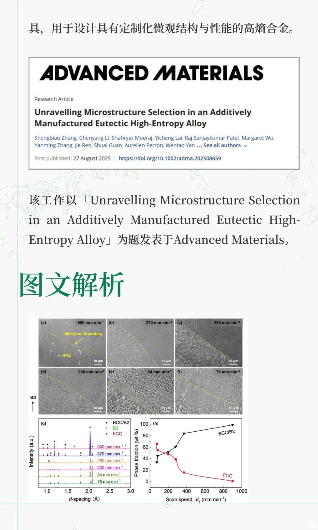 AM丨揭示增材制造HEA微观结构选择机制