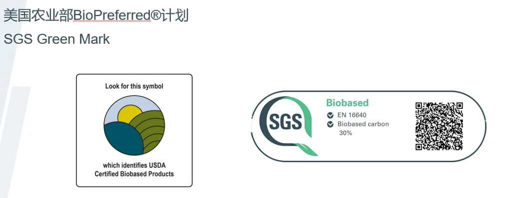 生物基材料与再生材料的区别