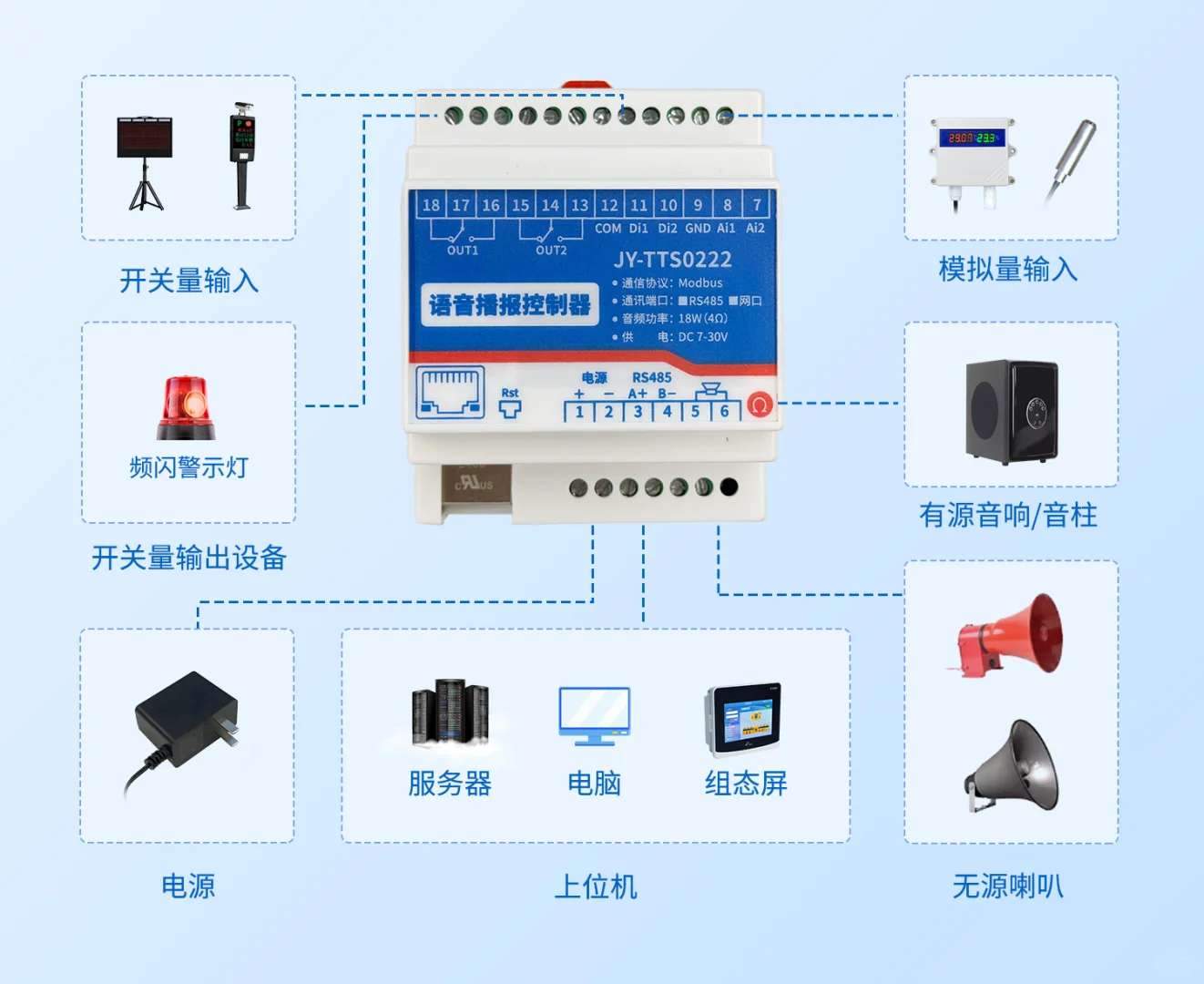 2路TTS控制器：文字转语音+开关量联动