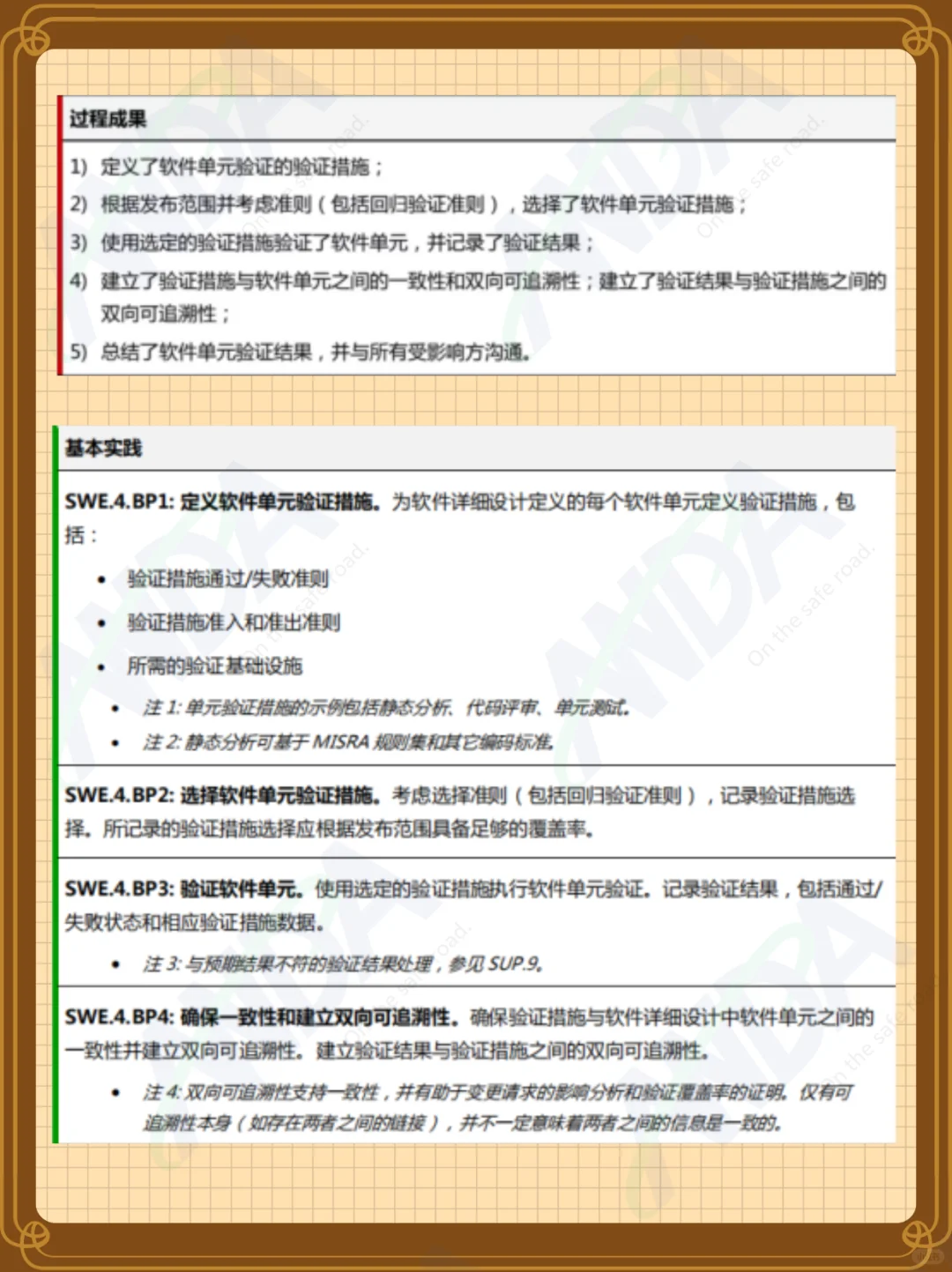 ? ASPICE软件工程过程组(SWE)全解析